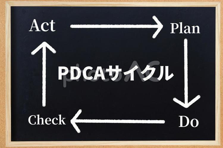 仕訳データ出力